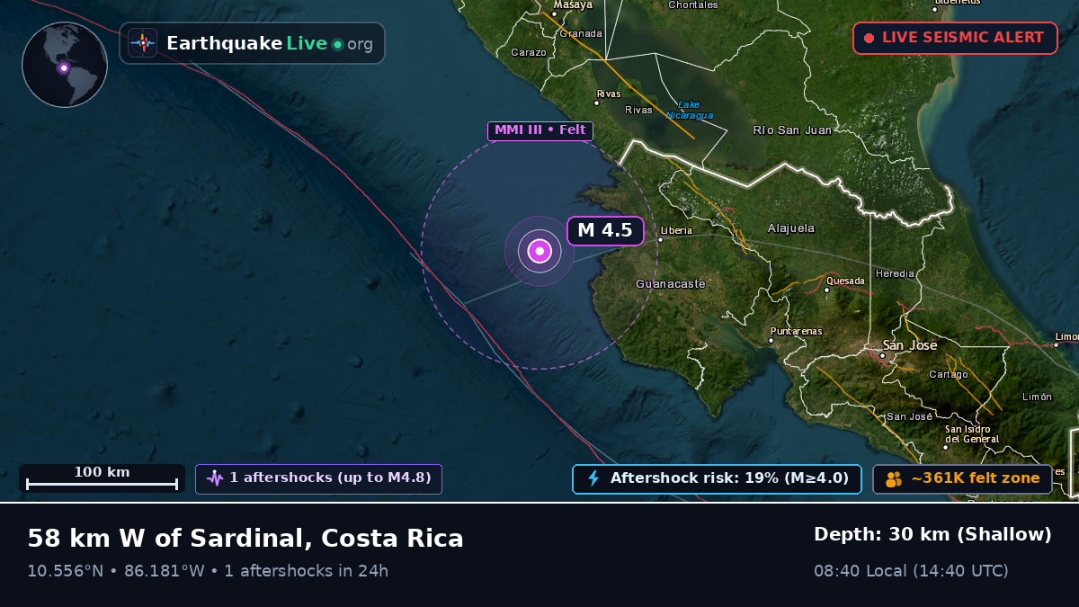 Caribbean Sea (Costa Rica)