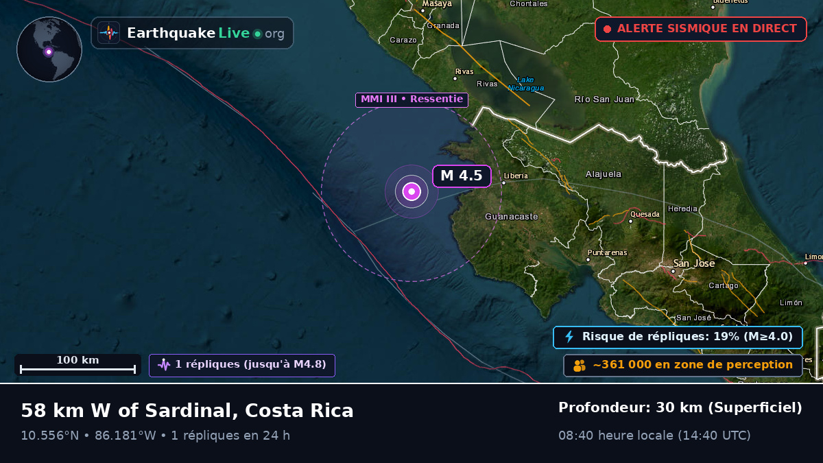 Mer des Caraïbes (Costa Rica)