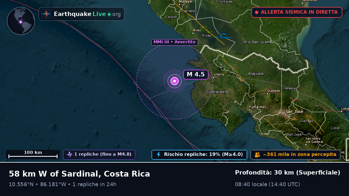 Mar dei Caraibi (Costa Rica)