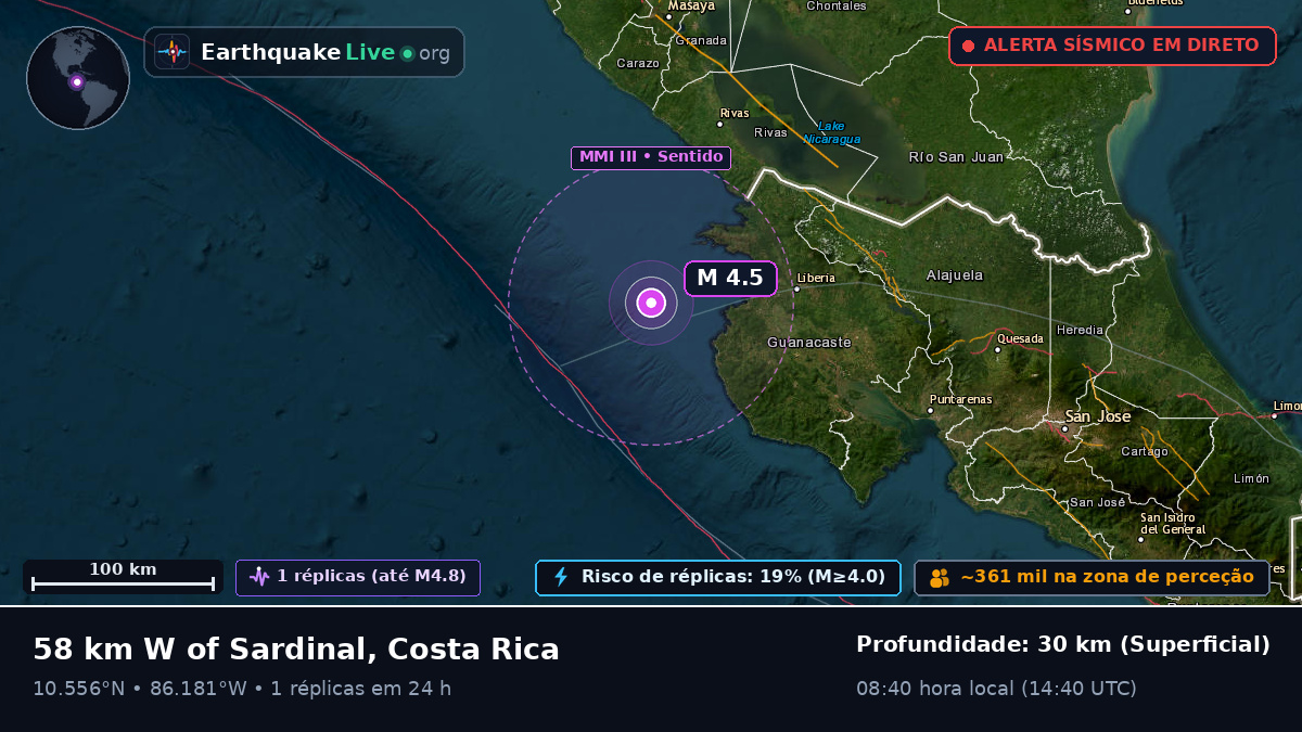 Mar das Caraíbas (Costa Rica)