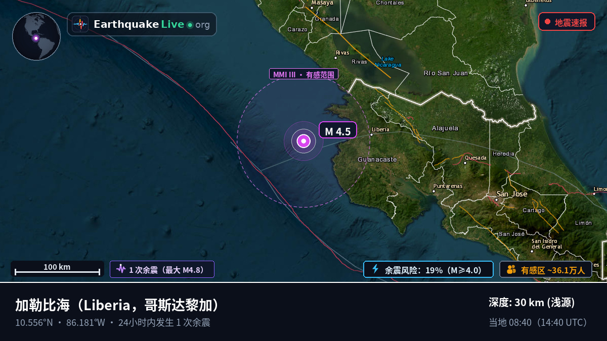 加勒比海 (哥斯达黎加)