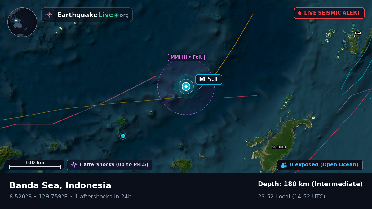 Banda Sea (Indonesia)