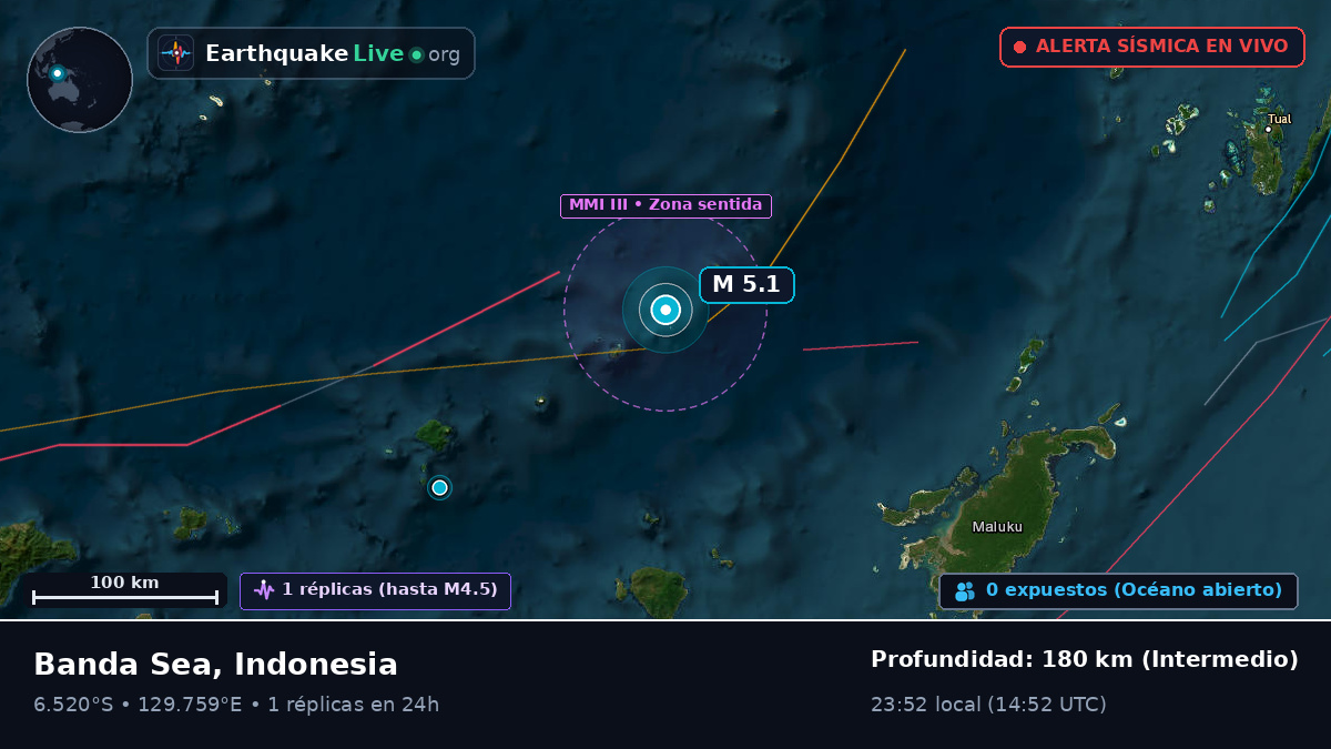 Mar de Banda (Indonesia)