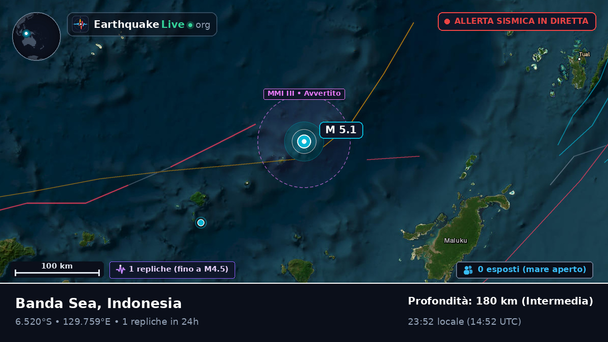 Mare di Banda (Indonesia)