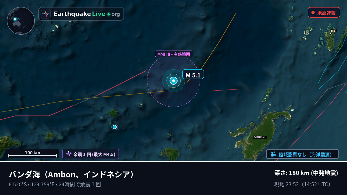 バンダ海 (インドネシア)