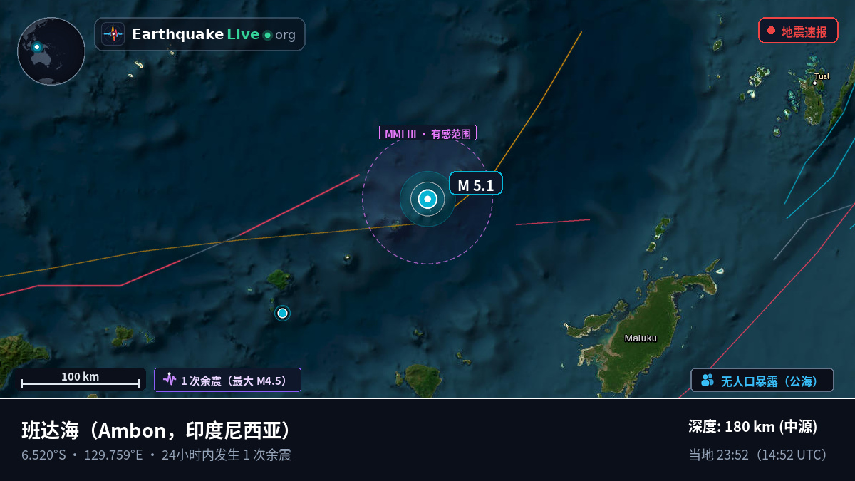 班达海 (印度尼西亚)