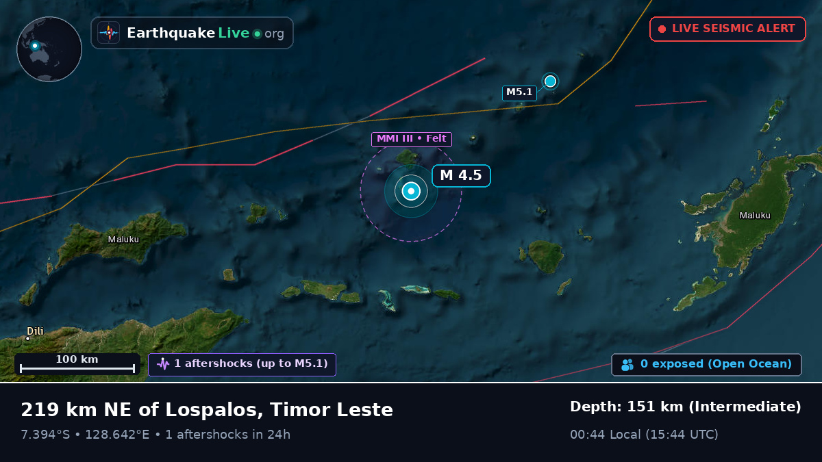 Banda Sea (East Timor)