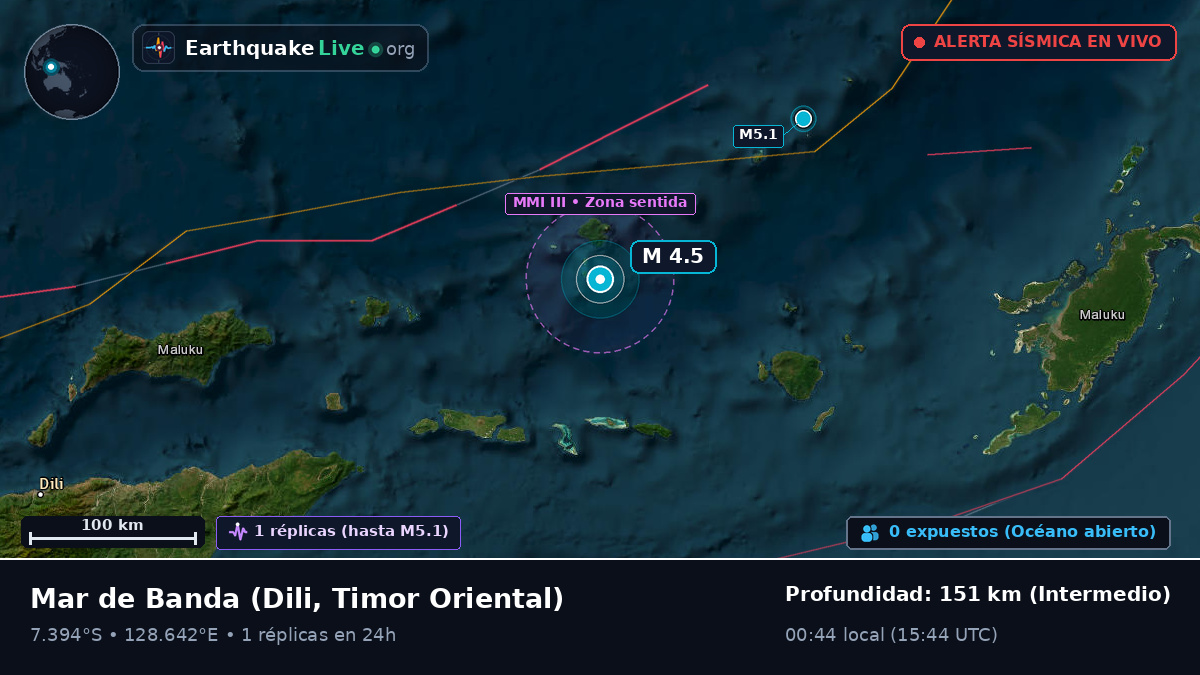 Mar de Banda (Timor Oriental)
