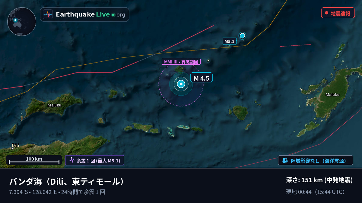バンダ海 (東ティモール)