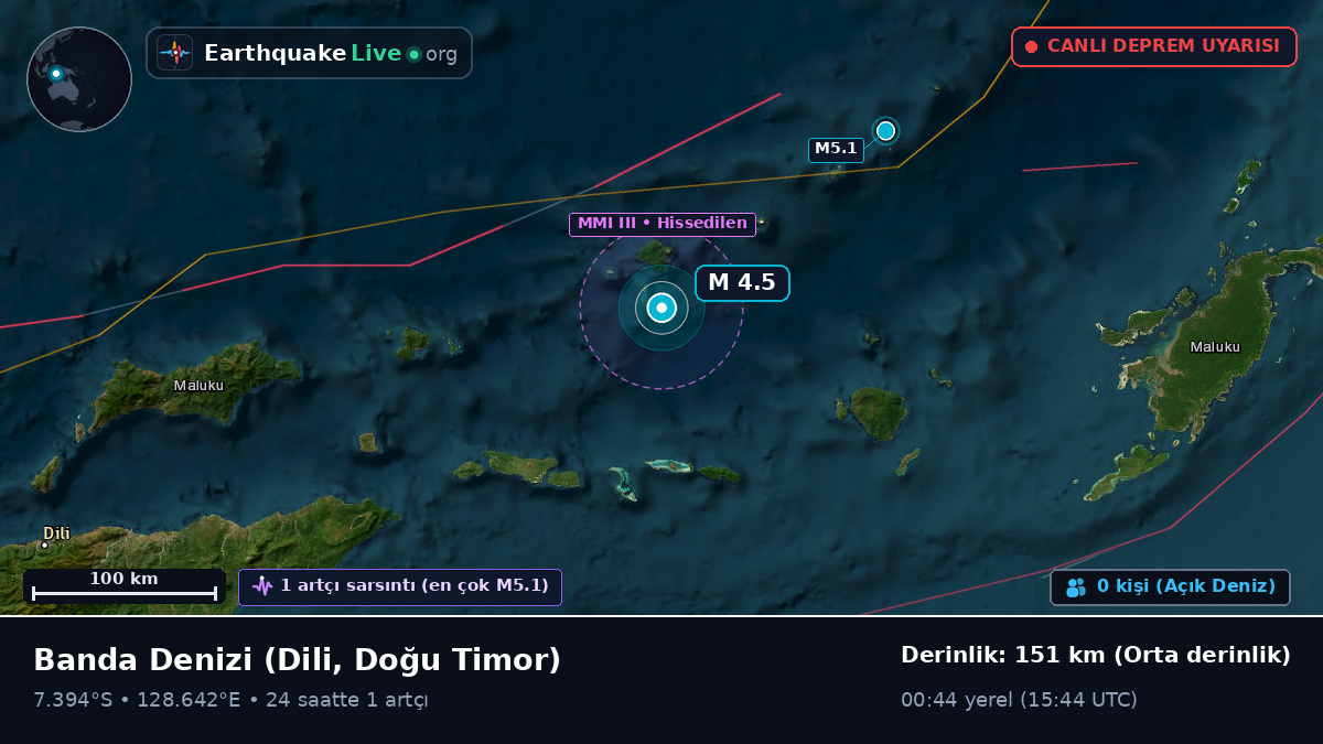 Banda Denizi (Doğu Timor)