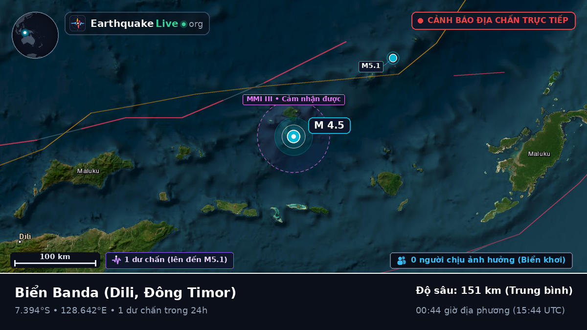 Biển Banda (Đông Timor)