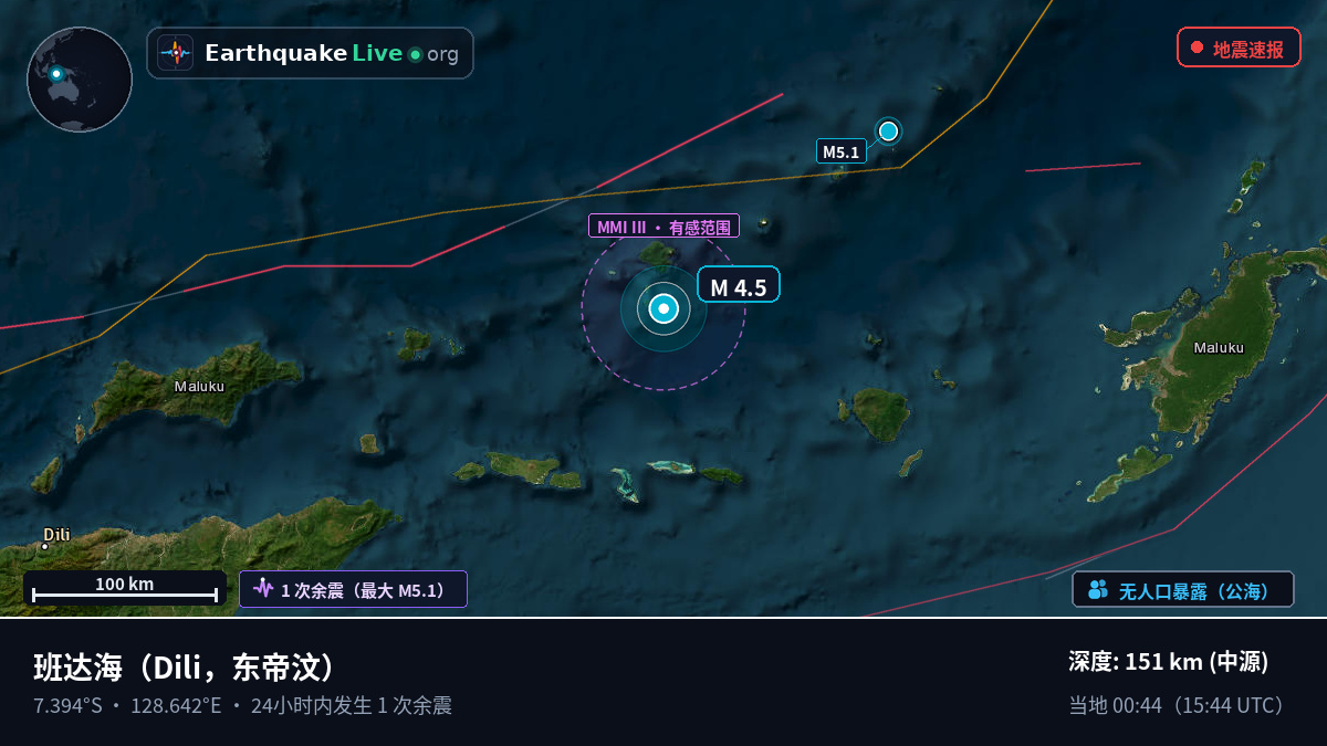 班达海 (东帝汶)