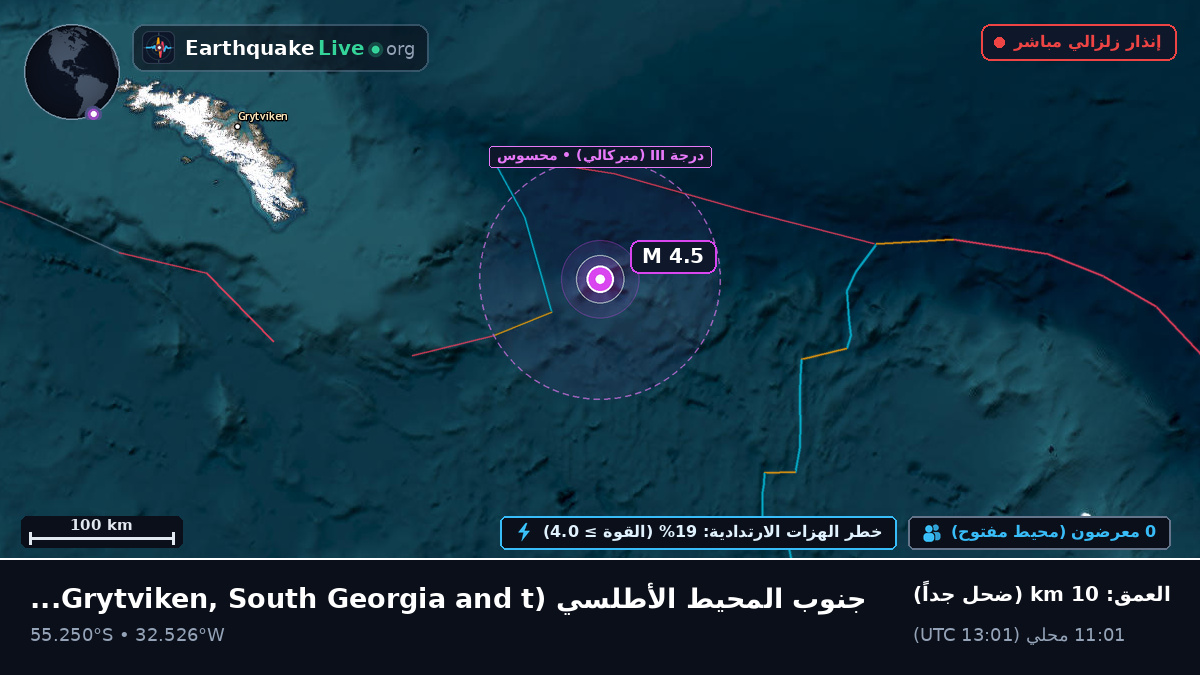 جنوب المحيط الأطلسي (South Georgia and the Islands)