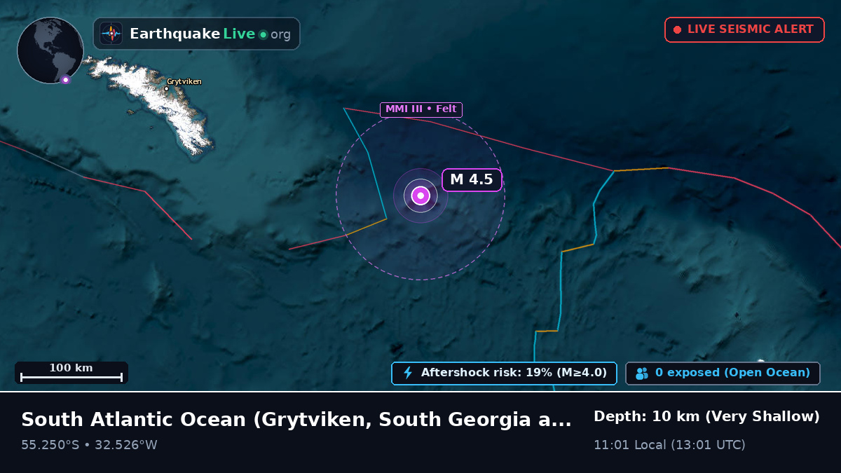 South Atlantic Ocean (South Georgia and the Islands)