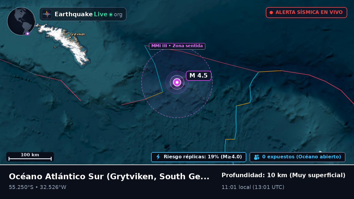Océano Atlántico Sur (South Georgia and the Islands)