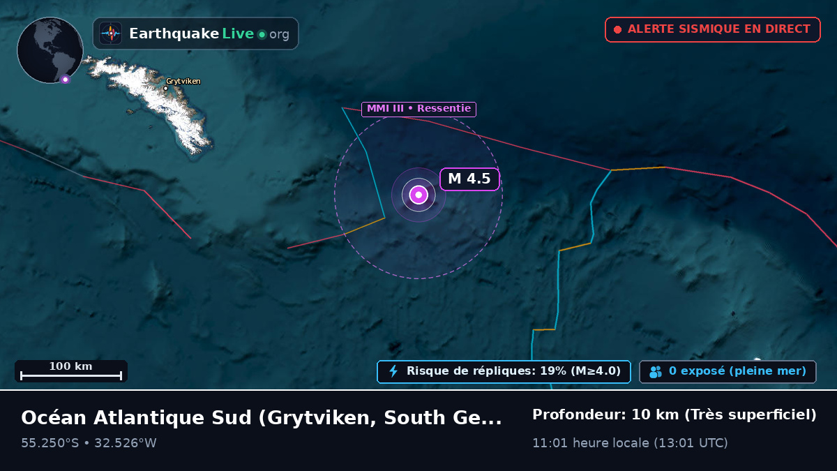 Océan Atlantique Sud (South Georgia and the Islands)