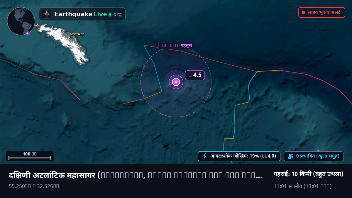 दक्षिणी अटलांटिक महासागर (South Georgia and the Islands)