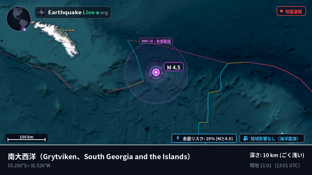 南大西洋 (South Georgia and the Islands)