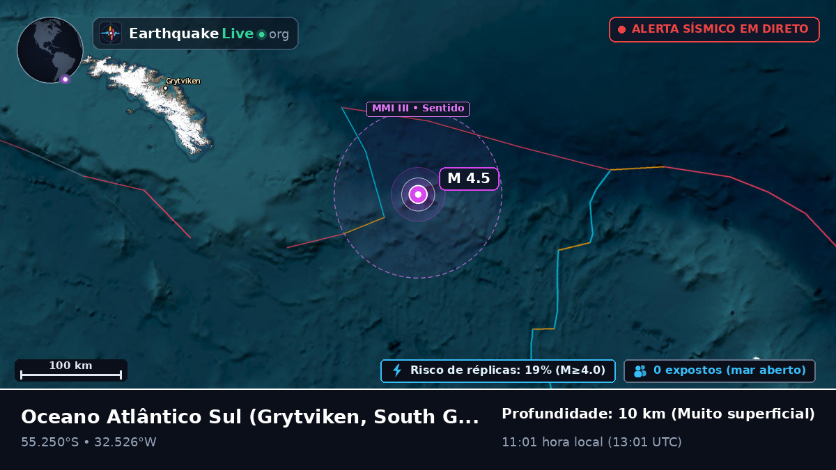 Oceano Atlântico Sul (South Georgia and the Islands)