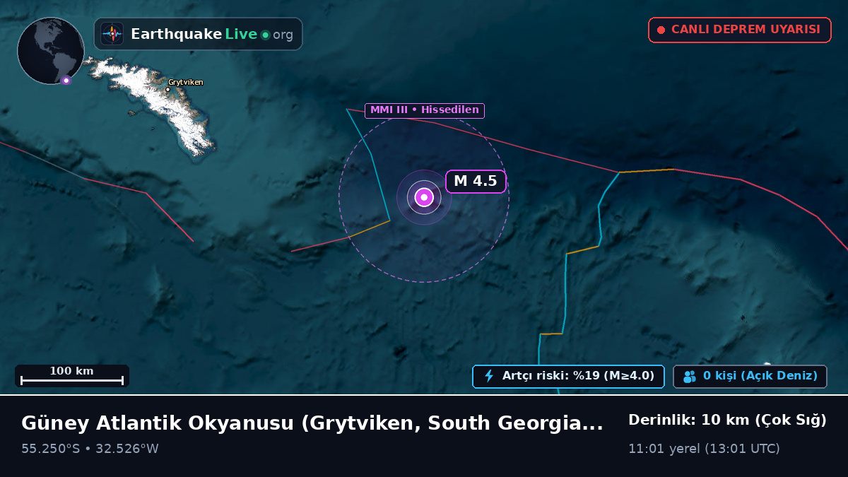 Güney Atlantik Okyanusu (South Georgia and the Islands)