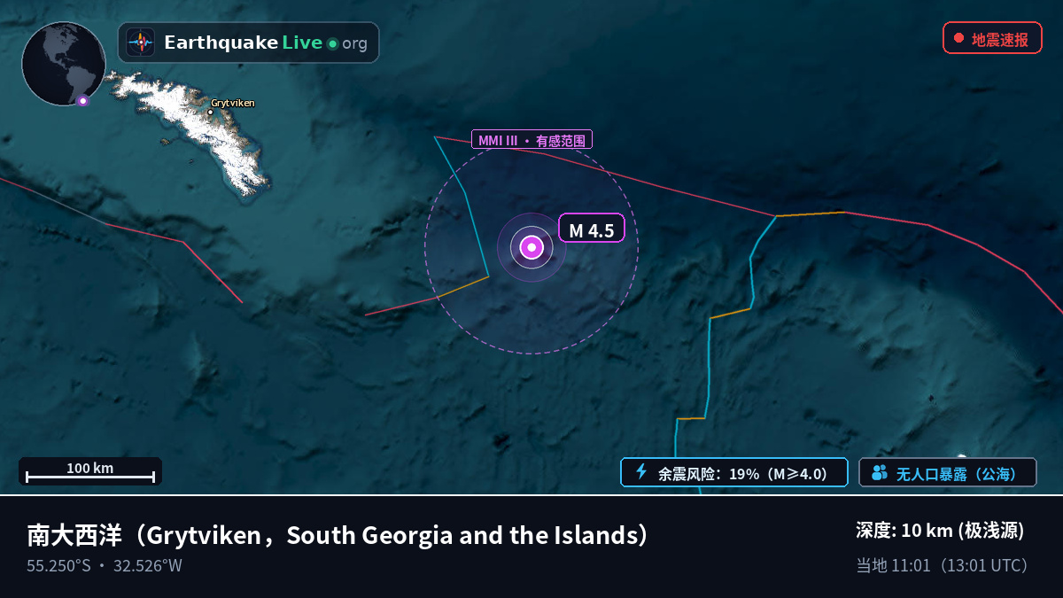 南大西洋 (South Georgia and the Islands)