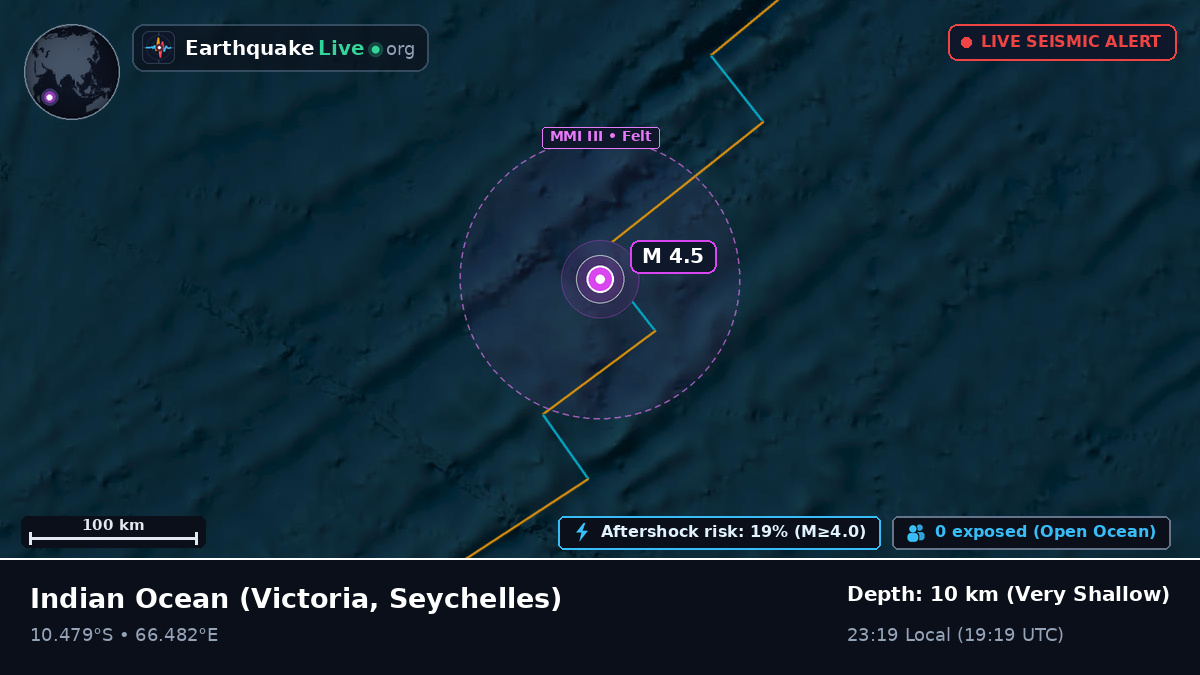 Indian Ocean (Seychelles)