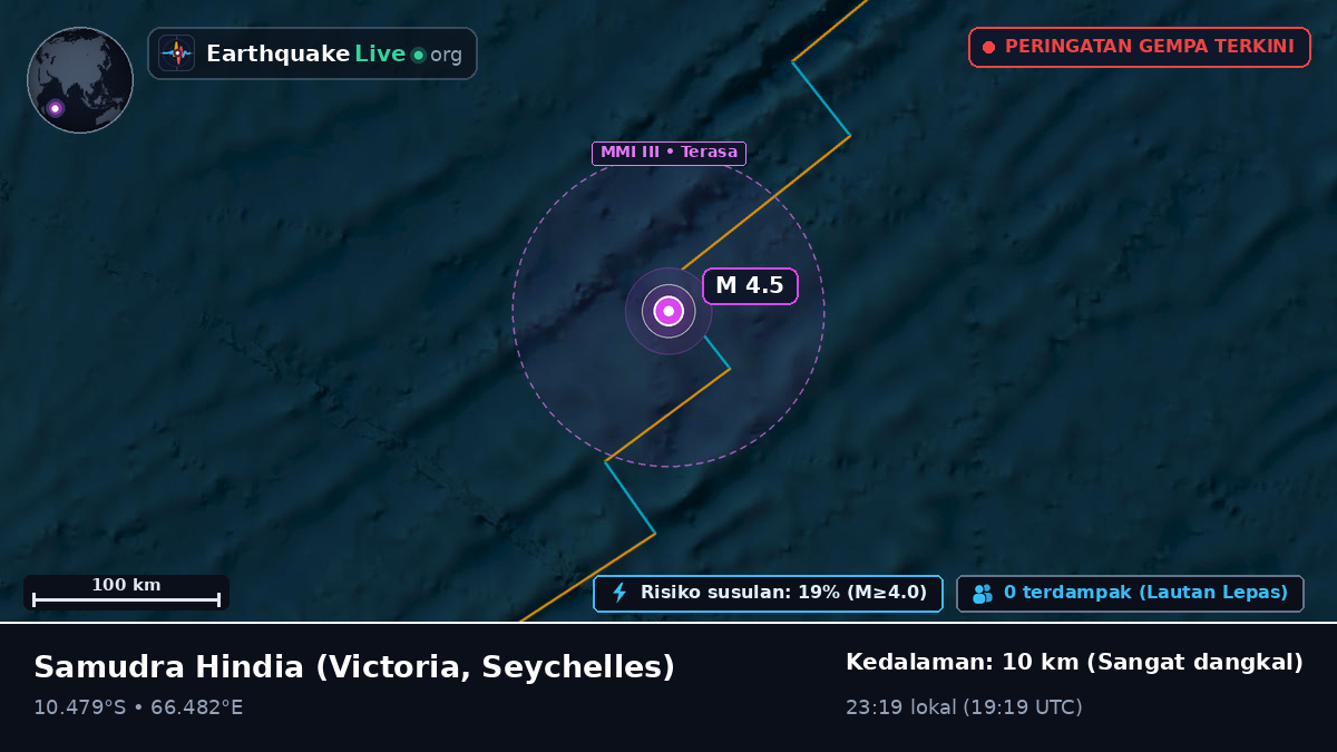 Samudra Hindia (Seychelles)