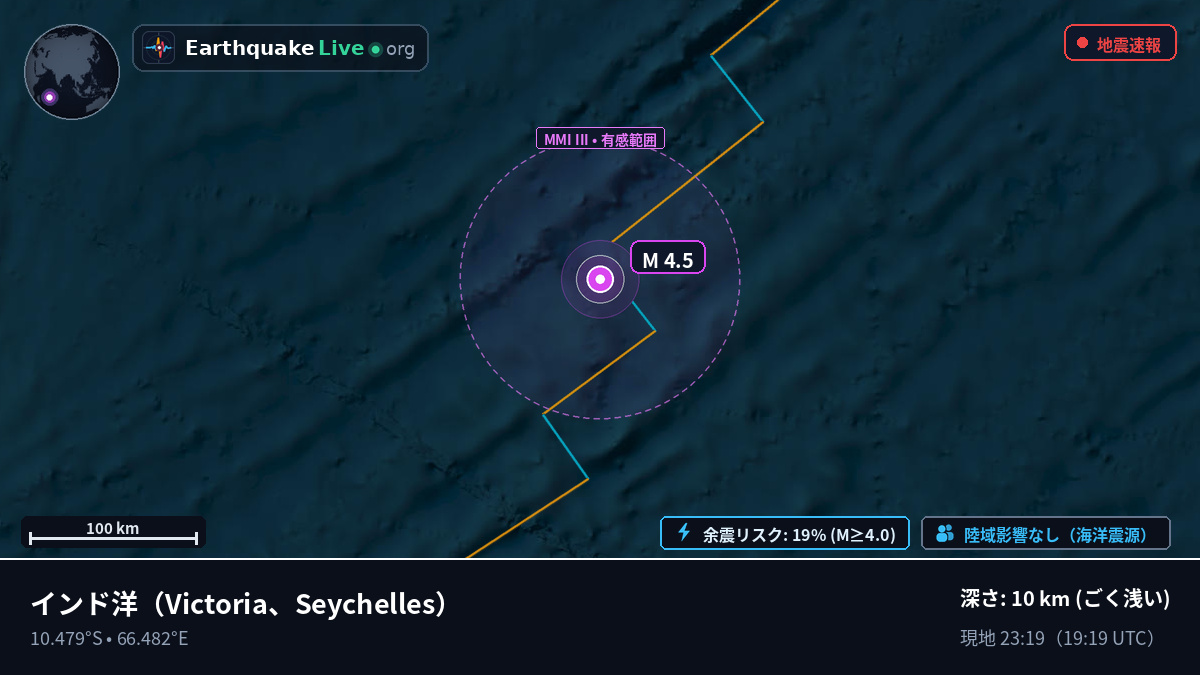 インド洋 (Seychelles)
