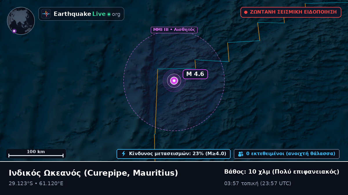 Ινδικός Ωκεανός (Mauritius)