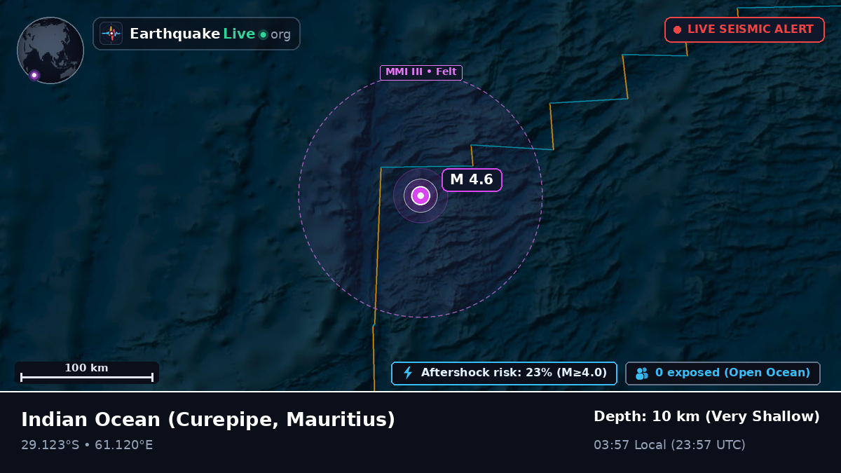Indian Ocean (Mauritius)