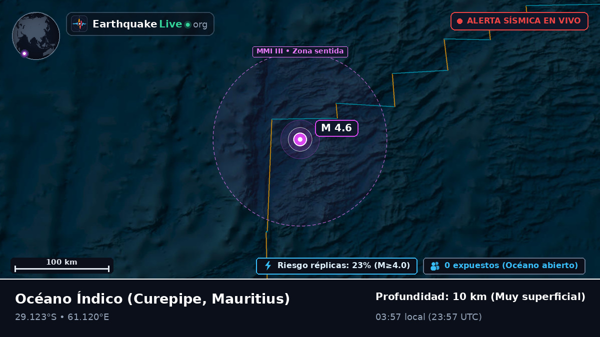 Océano Índico (Mauritius)