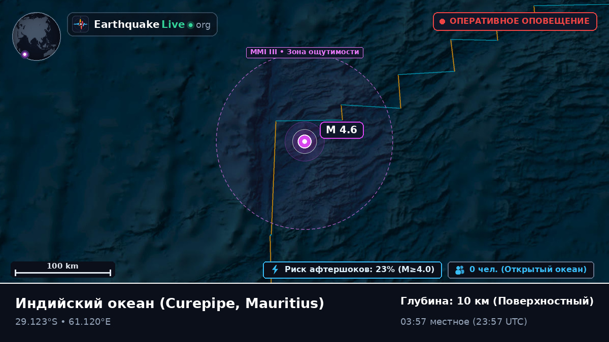 Индийский океан (Mauritius)