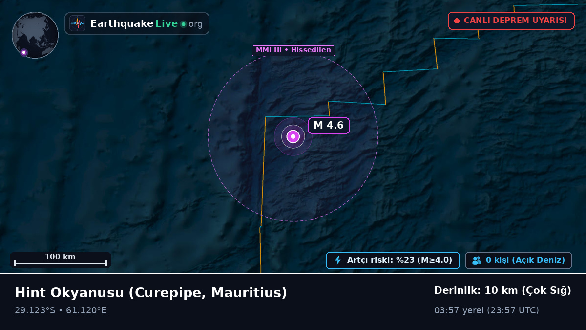 Hint Okyanusu (Mauritius)
