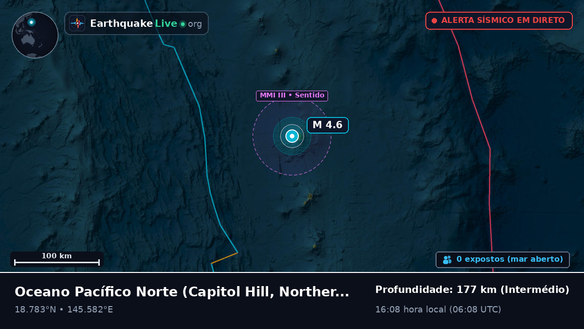 Oceano Pacífico Norte (Northern Mariana Islands)