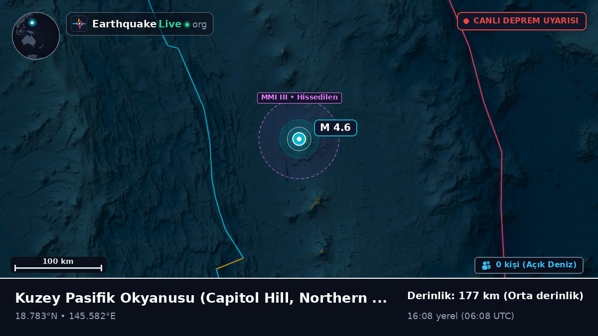 Kuzey Pasifik Okyanusu (Northern Mariana Islands)