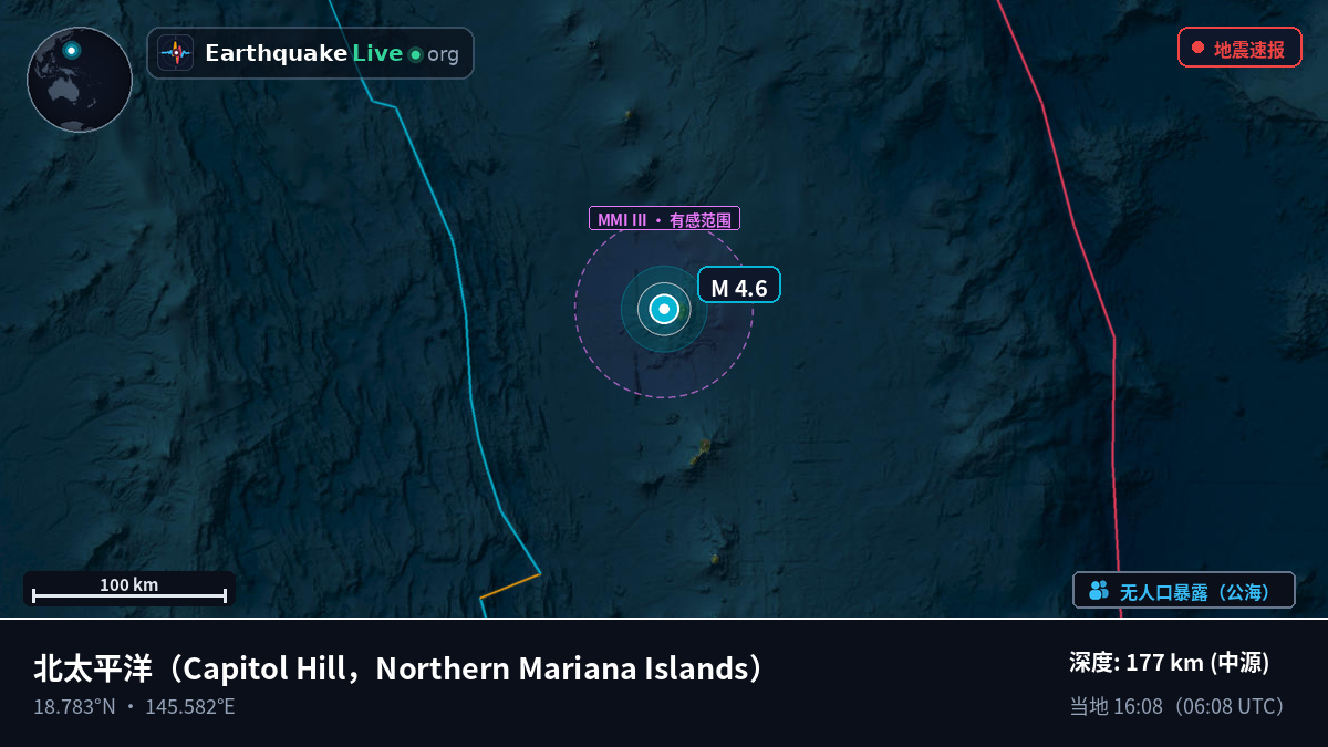 北太平洋 (Northern Mariana Islands)