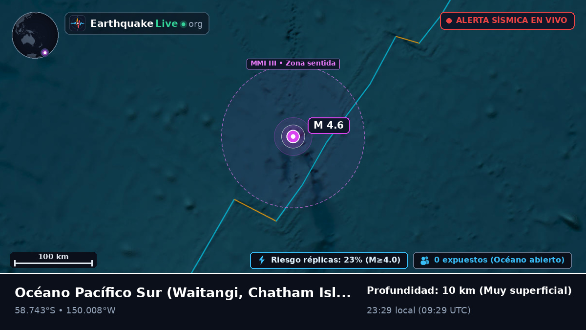 Océano Pacífico Sur (Chatham Islands)
