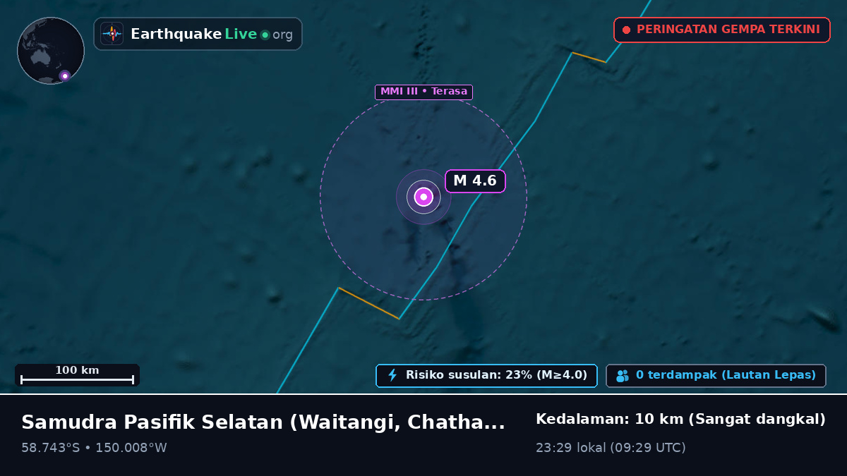Samudra Pasifik Selatan (Chatham Islands)