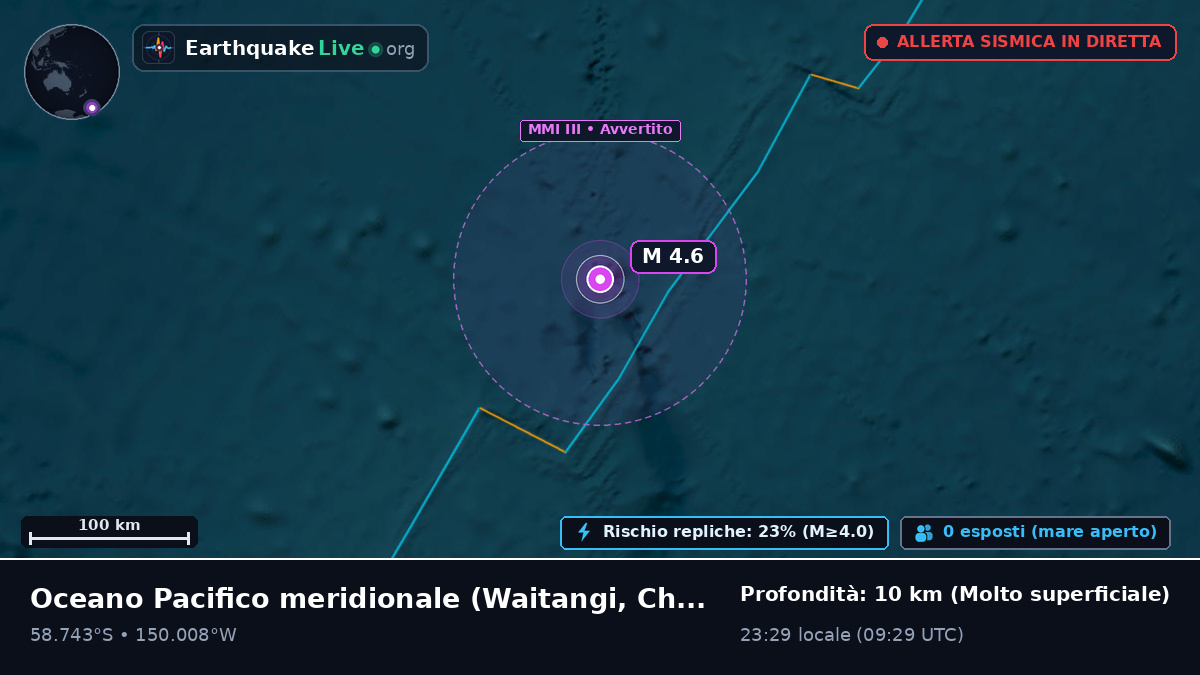 Oceano Pacifico meridionale (Chatham Islands)