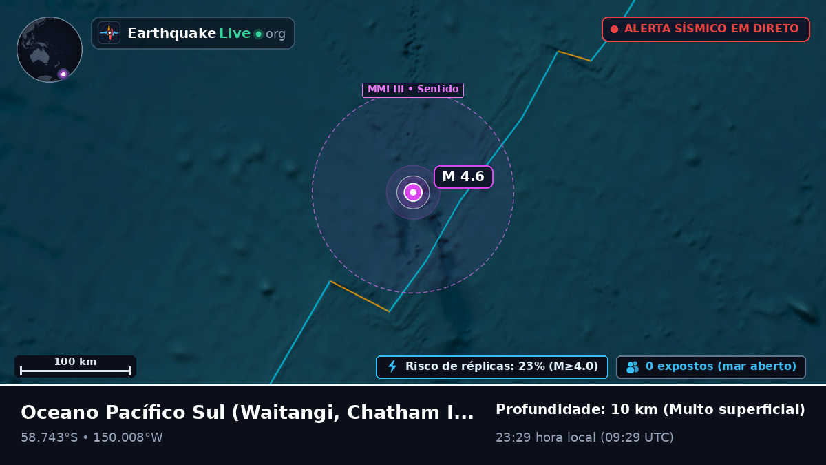 Oceano Pacífico Sul (Chatham Islands)