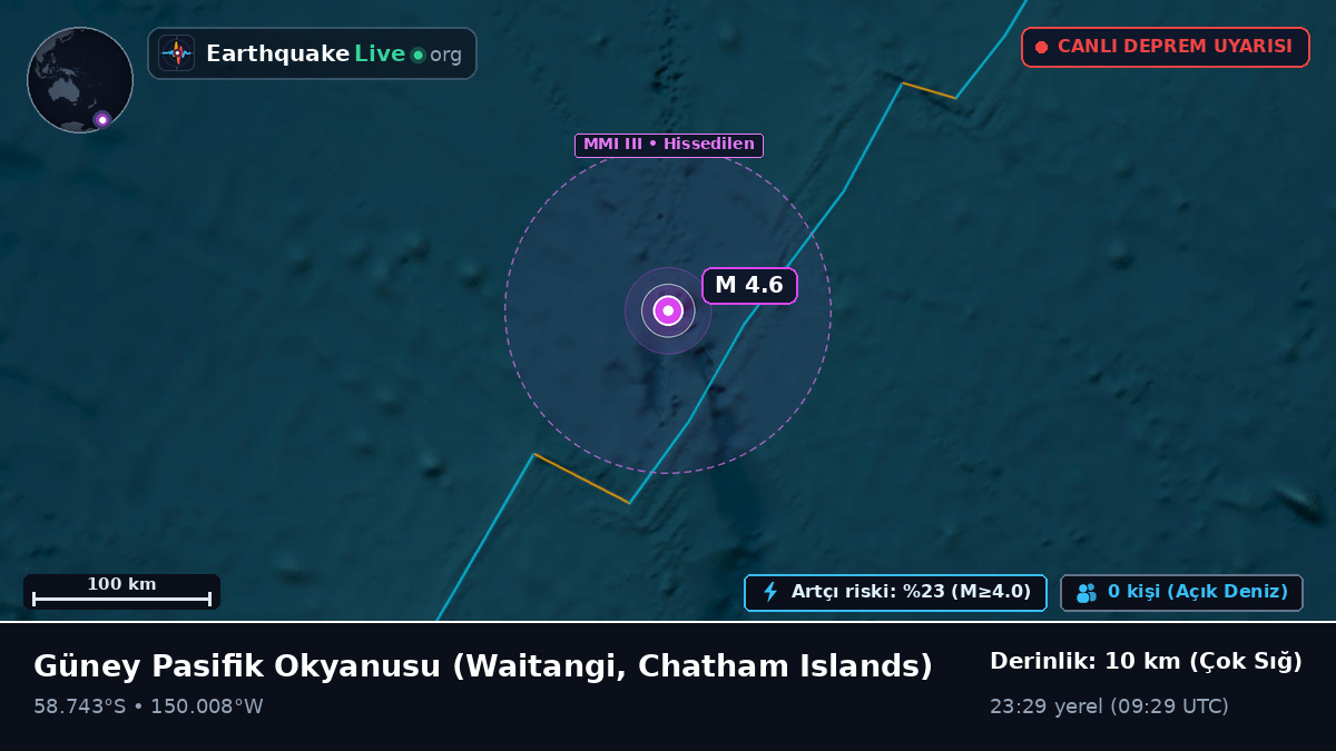 Güney Pasifik Okyanusu (Chatham Islands)