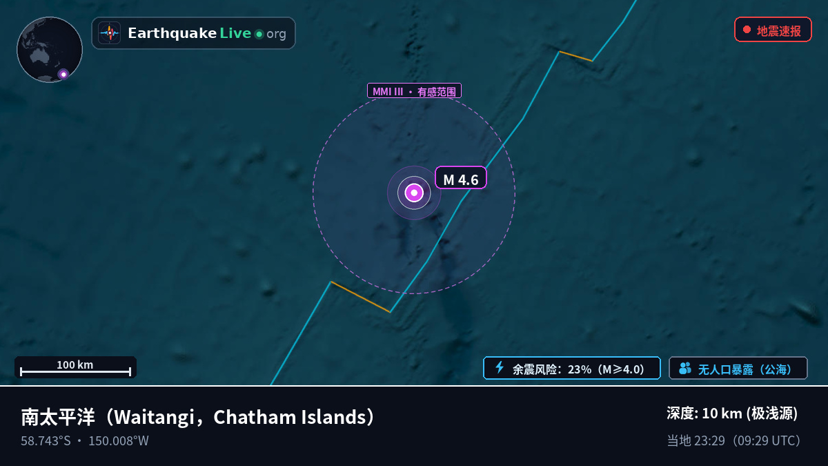 南太平洋 (Chatham Islands)