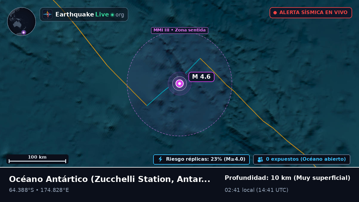 Océano Antártico (Antarctica)
