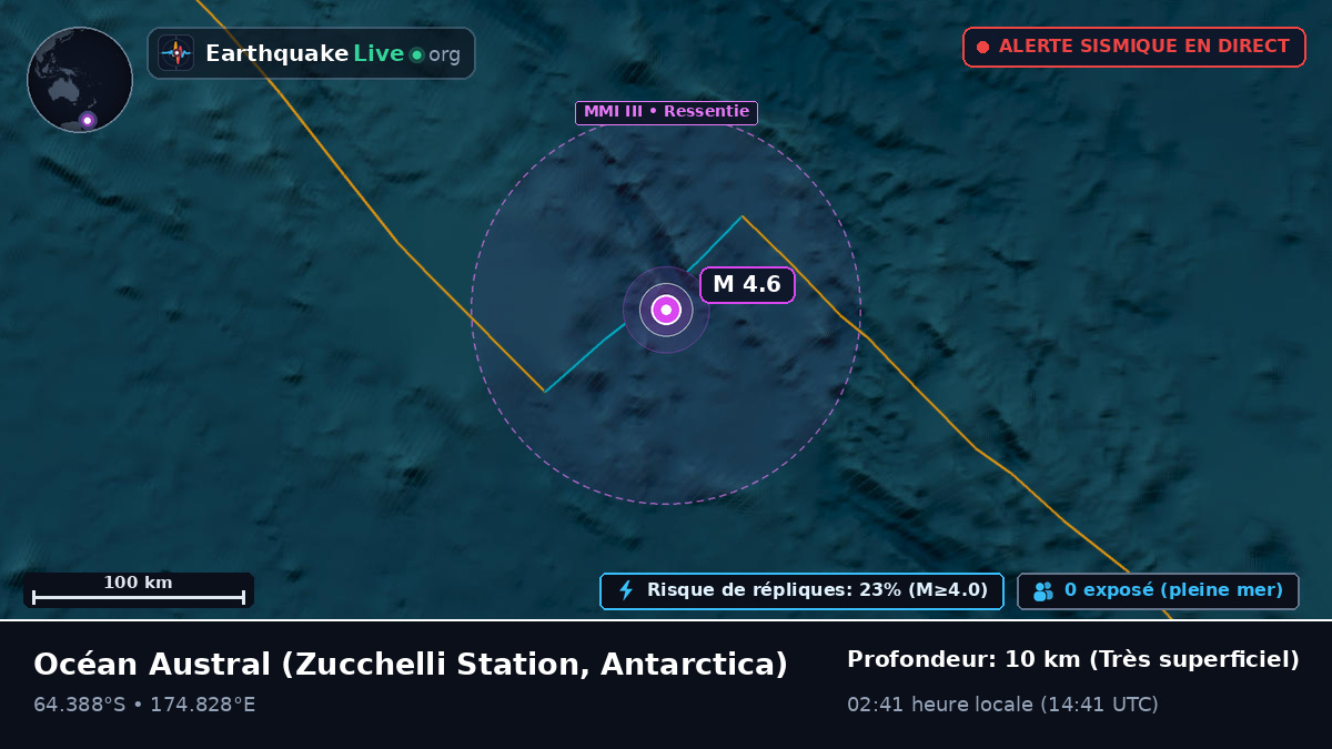 Océan Austral (Antarctica)