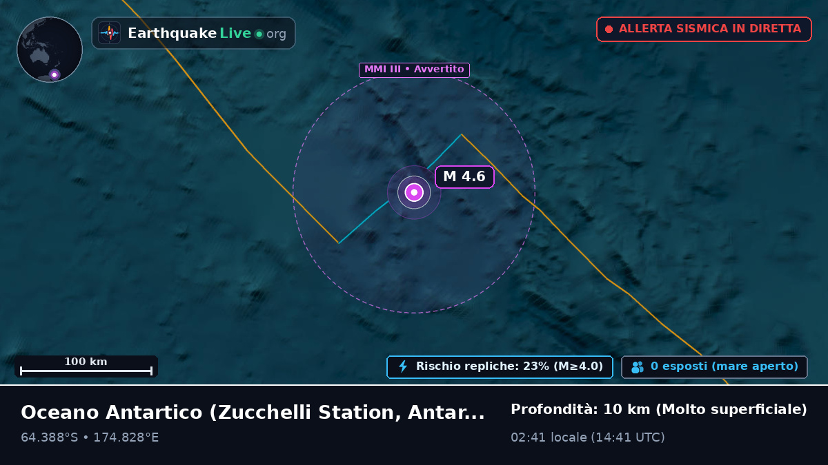 Oceano Antartico (Antarctica)