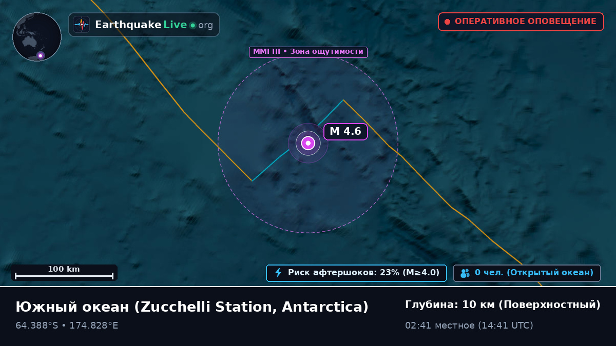 Южный океан (Antarctica)