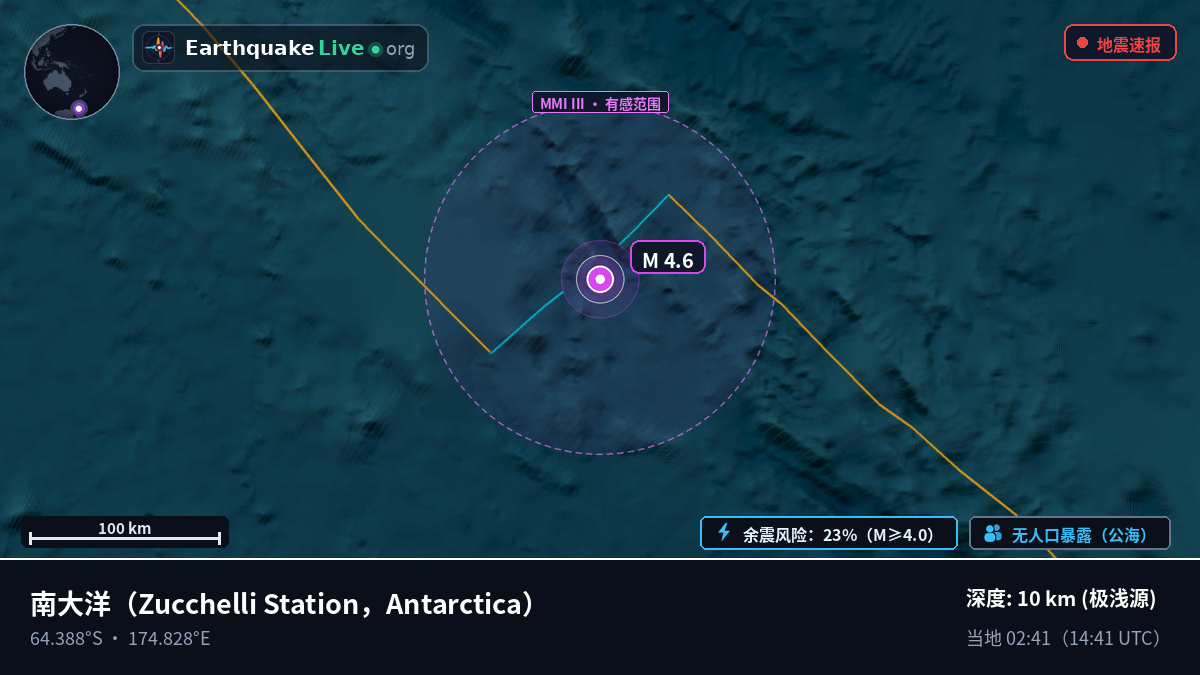 南大洋 (Antarctica)