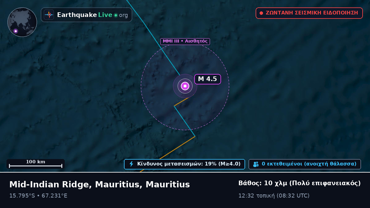 Ινδικός Ωκεανός (Mauritius)