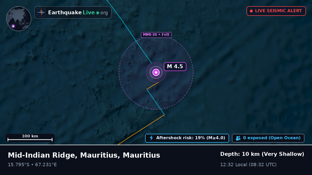 Indian Ocean (Mauritius)