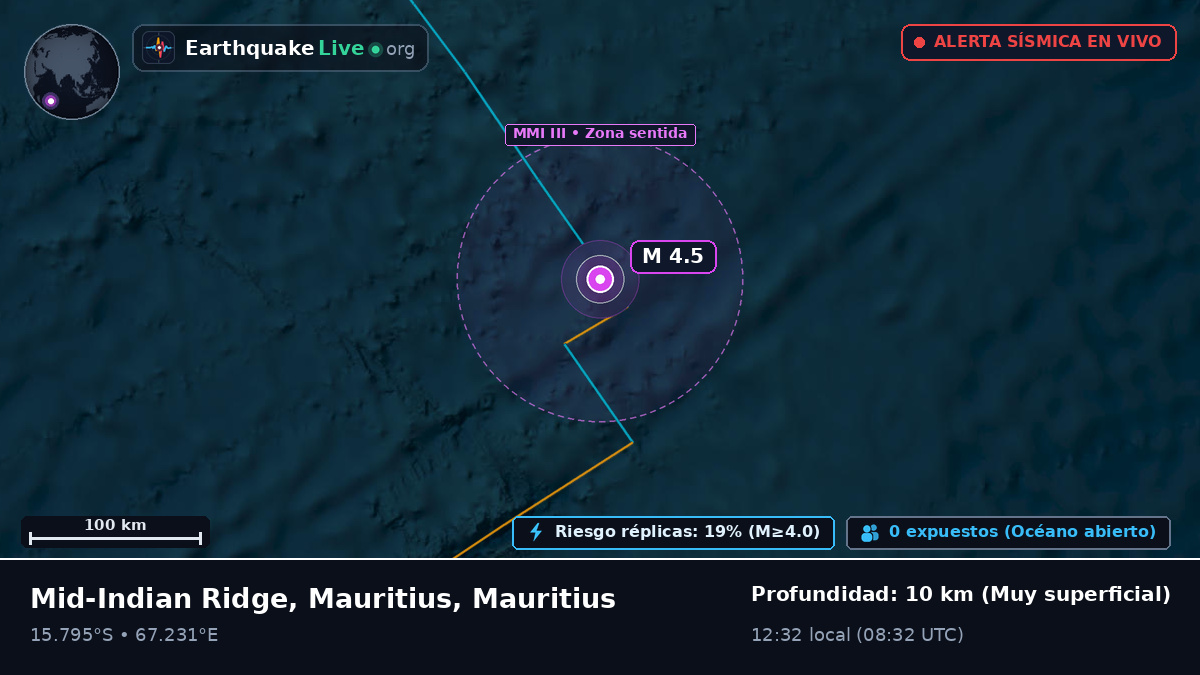 Océano Índico (Mauritius)